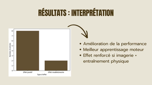 Alice Soulie video box 532 - neurosciences