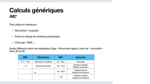 Nutrition L1 Box 211