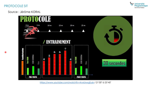 Préparation physique Niveau 2 - Cours du mercredi 9 avril 2025