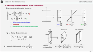 Cours 3 Element poutre