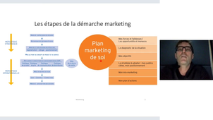 T10 - Le plan marketing