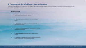 Traitement post capture