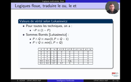 Représentation numérique des connaissances