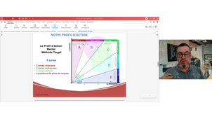 Préparation mentale - Cours du mercredi 30 avril 2025 - Comprendre le mental