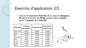 [BIOMEC-I2A] 3.1_Cinématique.mp4