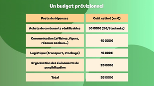 MO_AGIR_EC-GroupeB.mp4