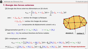 Cours 4 élément T3