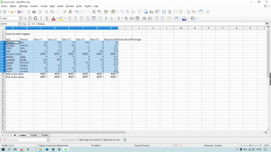 LibreOffice - 2 Tableur - 3 Tri et conditions - 1 Le tri