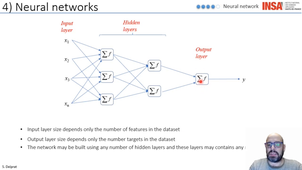 Chap 1.4 Neural networks