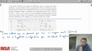 Correction survolée + digression de l'exercice 1 Fiche TD3