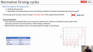 Hybrid Vehicle : chapt 1 conventionnal vehicle modeling