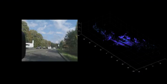 Video and Lidar scans during urban driving