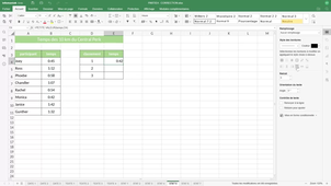 ONLYOFFICE TABLEUR STAT5