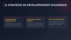 BOX CERTIFICATIVE VIDÉO BC3 NIVEAU 2 DULDER SIFRA .MOV