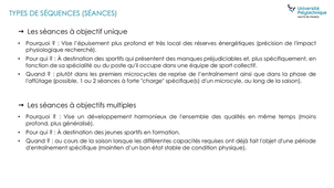Préparation physique Niveau 2 - Cours du mercredi 7 mai 2025