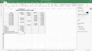 ONLYOFFICE TABLEUR CA