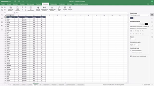 ONLYOFFICE TABLEUR TRI CHATS