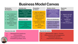 box 131 PREDINE Alix.mp4