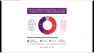 Cours du 14 novembre 2024