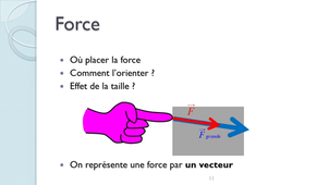 [BIOMECA-I2A] 1.1_Definitions_de_base.mp4