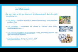 CM3 Les documents de synthèse et l'introduction à la fiscalité