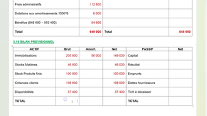 ETAPE5 LE BUDGET DE TRESORERIE PARTIE 2
