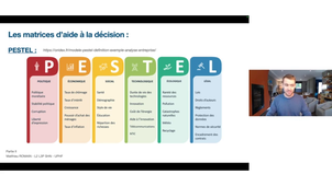 Business Plan Niveau 1 14/10/2025 Cours n°3