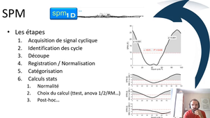 Cours SPM