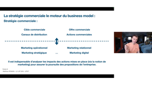 Business Plan Niveau 1 04/11/2025 Cours n°6
