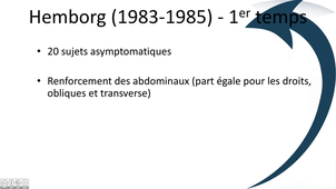 Renforcement des abdominaux