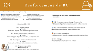 Dossier personnalisation de parcours 2.mp4