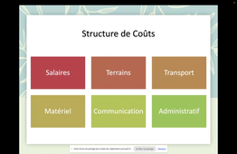 Gayane Ndiaye - Box  131 - Entreprendre un projet