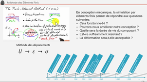 Cours 1 MEF FISE4A