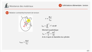 Cours Torsion des poutres