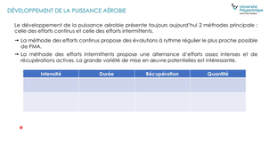 Préparation physique Niveau 2 - Cours du mercredi 2 avril 2025