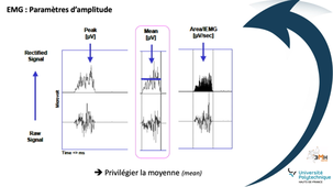 EMG_Quantification_2