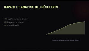 Rattrape bc3 niveau 2 .mov