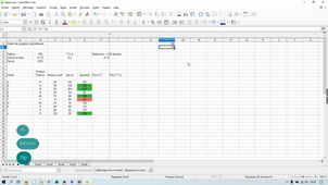 LibreOffice - 2 Tableur - 2 Applications - 3 Le formatage conditionnel