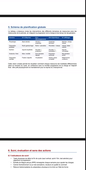 Box Certif BC2