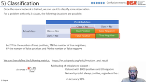 Chap 1.5 Classification