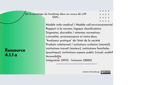 Sociologie du handicap - Cours du mardi 11 mars 2025 - Cours n°1