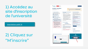 Procédure d'inscription en ligne