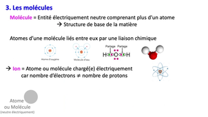 Cours du vendredi 8 novembre 2024