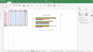 ONLYOFFICE GRAPHIQUE BARRES