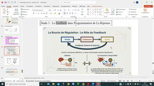 Psychologie du Sport Niveau 2 01/04/2026 Cours n°5