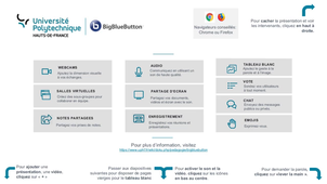 WordPress 2 - Cours du vendredi 7 février 2025 - Découverte de l'accessibilité numérique