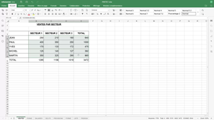ONLYOFFICE TABLEUR VENTES