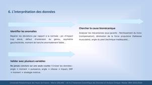Analyse et interprétation du mouvement humain