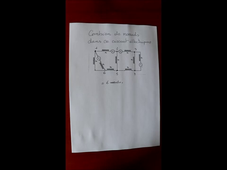 Déterminosn le nombre de noeuds 2 f.mp4