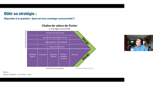 Business Plan Niveau 2 17/03/2026 Cours n°4